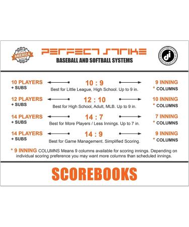 Perfect Strike Baseball Scorebook with Rules and Scoring Instructions - Heavy-Duty for Baseball & Softball - Buy Online on SooperMarket.com