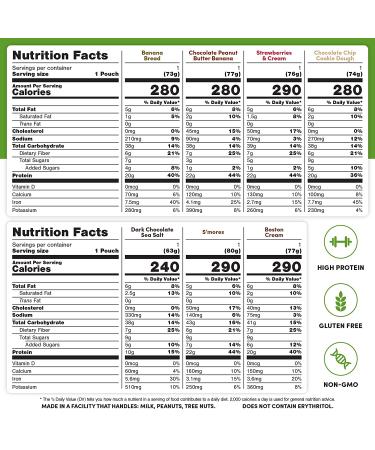 Oats Overnight Ultimate Variety Pack - High Protein & Fiber Breakfast Shake - Gluten Free & Non GMO - 16 Pack + BlenderBottle - Buy Online on SooperMarket.com