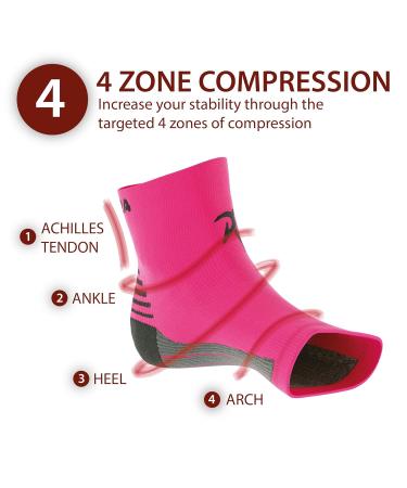 Rymora Plantar Fasciitis Support Socks - Large Arch Compression Socks for Men and Women - Pink (One Pair) - Size Large (25-29cm) - Buy Online on SooperMarket.com