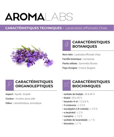 Organic True Lavender Essential Oil 30ml - 100% Pure & Ecocert Certified - Best Therapeutic Grade | AROMA LABS - Buy Online on SooperMarket.com