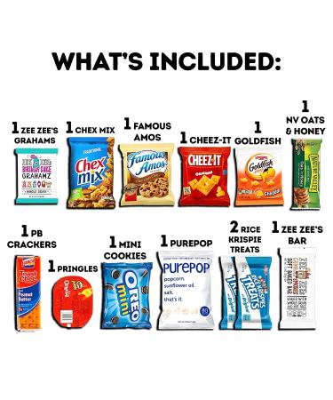 BiteBox Care Package - 45 Count Variety Snacks for Valentine's Day | Cookies, Granola Bars, Chips & Candy Gift Box for College Students & Offices - Buy Online on SooperMarket.com