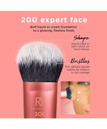 Real Techniques Everyday Essentials 6-Piece Makeup Brush Set with 2 Sponge Blenders - Multiuse Brushes for Eyeshadow, Foundation, Blush, Highlighter, and Concealer - Buy Online on SooperMarket.com