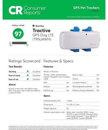 Tractive Waterproof GPS Dog Tracker - White | Location & Activity Monitoring | Unlimited Range - Buy Online on SooperMarket.com