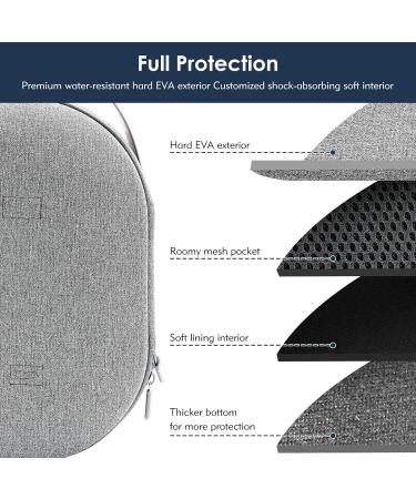Procase Hard Travel Case for Meta Quest 3 VR Headset - Shockproof Carrying Bag for Accessories Storage - Durable Gray Design - Buy Online on SooperMarket.com