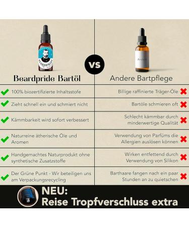 Beardpride Beard Oil for Men - 100% Natural Barbershop Quality Softens Beards Ideal Gift - 30ml - Buy Online on SooperMarket.com