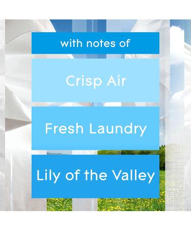 Glade Automatic Spray Refill & Holder Kit - Clean Linen Scent 6.2 Oz - Home & Bathroom Air Freshener - Buy Online on SooperMarket.com