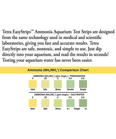 Tetra EasyStrips Complete Aquarium Test Kit 25-Count - Accurate Water Testing for Fish Tanks - Buy Online on SooperMarket.com
