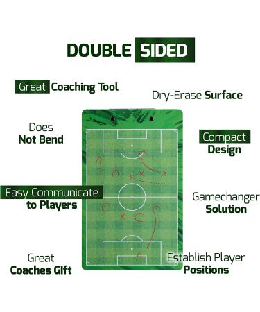 Coach's Clipboard Bundle: Dry Erase Board with Whistle & Markers - Double Sided for Soccer Coaching - Buy Online on SooperMarket.com