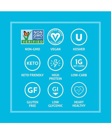 The Only Bean Sea Salt Edamame Beans - High Protein Keto Snack (14g Protein) - Gluten-Free, Vegan, Low Carb & Calorie - 4 oz (Pack of 3) - Buy Online on SooperMarket.com