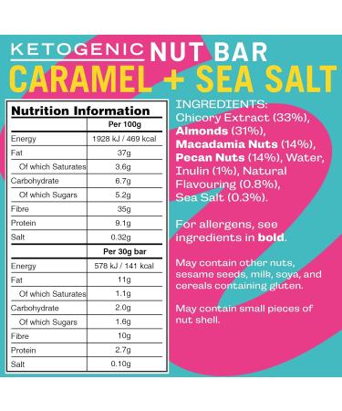 Fatt Keto Nut Bars - Caramel & Sea Salt 15-Pack | Low-Carb Clean Keto Snacks | High-Fibre Super Fats | Vegan & Sweetener-Free | 2g Carbs | Natural Ingredients - Buy Online on SooperMarket.com