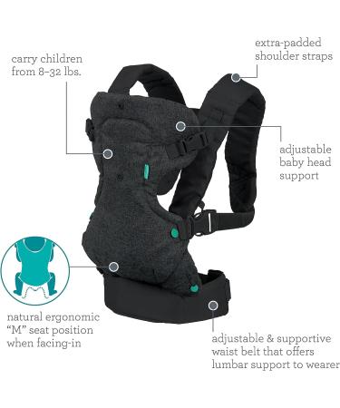 Infantino Flip 4-in-1 Advanced Carrier with Washable Bib - Ergonomic Front and Back Carry for Newborns and Babies 8-32 lbs - Black Denim - Buy Online on SooperMarket.com