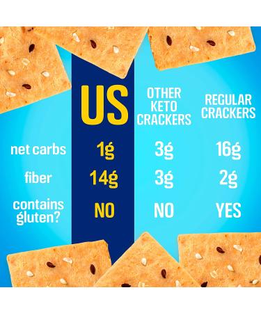 Keto Crackers (Sea Salt) - Low Carb, Zero Sugar, Gluten Free (3 Packs) | Almond Flour Snacks for Adults & Kids - Paleo Friendly - Buy Online on SooperMarket.com