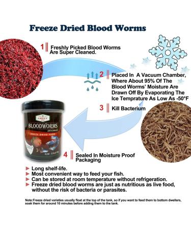 Blood Worms 0.5 oz - 100% Natural Freeze Dried Aquarium Fish Food - High Protein Betta, Goldfish, Cichlid, Guppy, Discus, and Turtle Food - Buy Online on SooperMarket.com