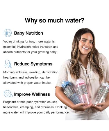 BellyBottle Pregnancy Water Bottle Tracker - BPA-Free, First Trimester Must-Have, Gifts for Women, Nausea Relief Essentials + Stickers & Straw - Buy Online on SooperMarket.com