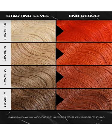 XMONDO Color Super Orange Hair Healing Semi Permanent Color - 8 Fl Oz Vegan Formula with Hyaluronic Acid, Vegetable Proteins, and Bond Building Technology - Buy Online on SooperMarket.com