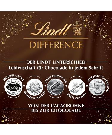 Lindt Chocolate Christmas Tradition Pralin s 2023 | 137g Gift Box | 6 Assorted Varieties | Perfect Christmas Chocolate Gift - Buy Online on SooperMarket.com