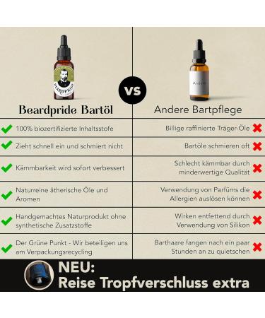 Beardpride Bio Bart l f r M nner - 100% Nat rliches Bart l f r Weichen Bart | Original Barbershop-Qualit t | Beard Care l Lignum 30 ml - Buy Online on SooperMarket.com