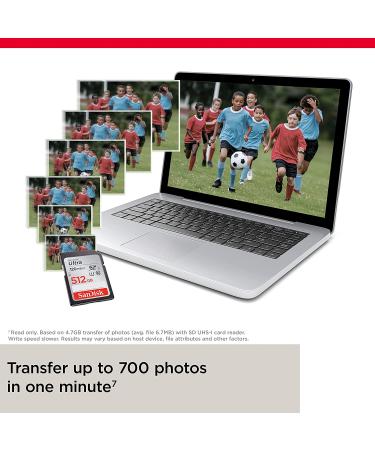 SanDisk 256GB Ultra SDXC Memory Card - 120MB/s, C10, U1, Full HD - SDSDUN4-256G-GN6IN - Buy Online on SooperMarket.com