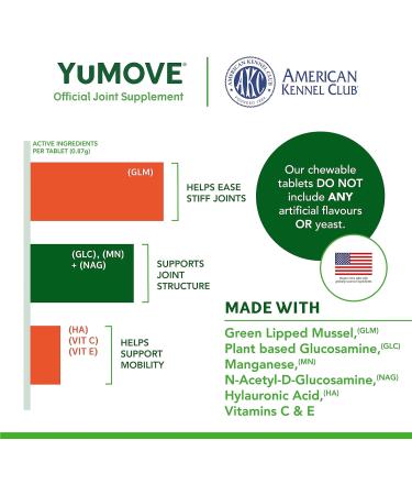 YuMOVE Young and Active Dog Joint Supplement | Supports Active and Growing Joints Under 6 Years | 60 Tablets - Buy Online on SooperMarket.com