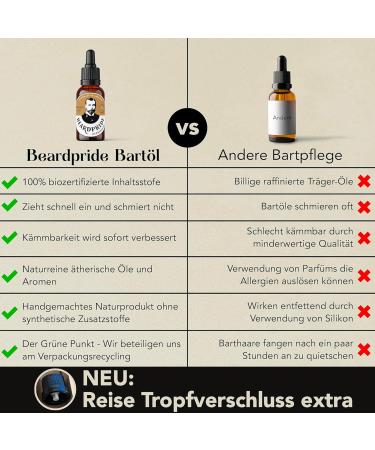 Beardpride Beard Oil for Men - 100% Natural Barbershop Formula - Softens Beards - Ideal Gift - 30ml - Buy Online on SooperMarket.com