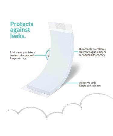 Medline Booster Pads with Adhesive - 192 Count - Baby Diaper Doubler for Overnight Leak Protection - Buy Online on SooperMarket.com