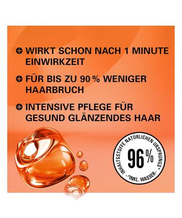 Gliss Kur 1-Minute Express Hair Treatment - Total Repair with Keratin (200 ml) | Fast-Acting Hair Care for International Shipping - Buy Online on SooperMarket.com