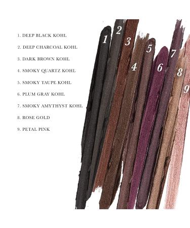 LAURA GELLER NEW YORK Kajal Longwear Kohl Eyeliner Pencil | Deep Black with Caffeine | Smooth & Blendable Makeup - Buy Online on SooperMarket.com