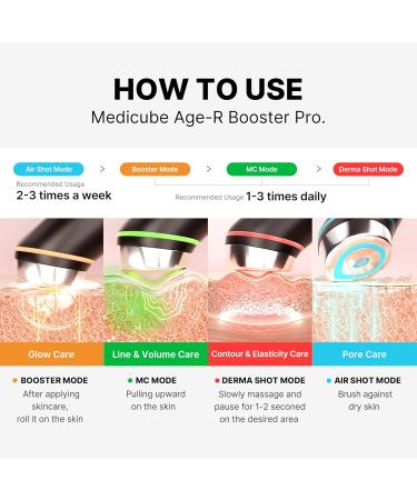 Medicube Age-R Booster Pro - 6-in-1 Real Glass Glow Device for Enhanced Absorption Radiance and Pore Care | LED Anti-Wrinkle Korean Skin Care - Buy Online on SooperMarket.com