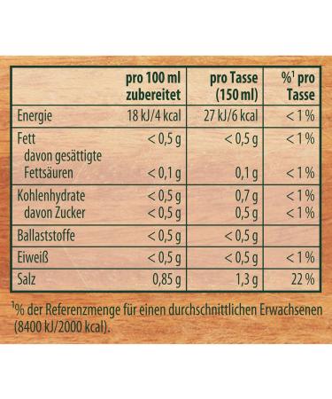 Knorr Bouillon Pur Delikatess Vegan Spicy - 8x28g | Flavorful Plant-Based Broth - Shop Internationally - Buy Online on SooperMarket.com