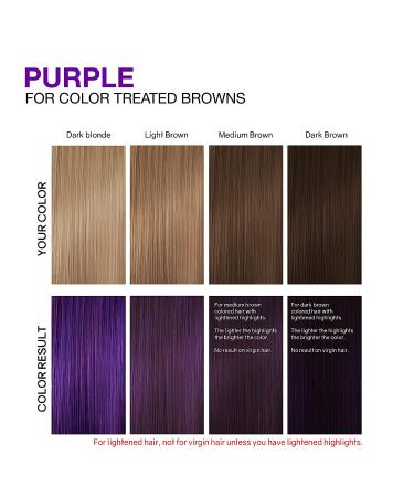 Celeb Luxury Viral Duo Purple Color Depositing Shampoo & Conditioner Set + Bondfix Rebuilder - Vegan Semi Permanent Hair Dye - Buy Online on SooperMarket.com