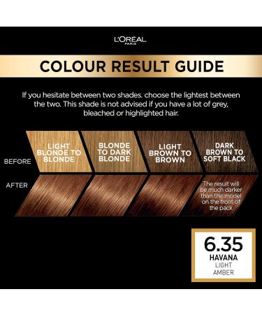 L'Oreal Paris Preference 6.35 Havana Permanent Hair Colour - Long Lasting Luminous Dye - Buy Online on SooperMarket.com
