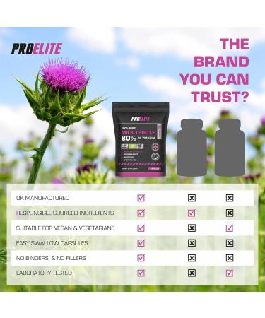 Milk Thistle Capsules 12 000mg - 80% Silymarin High Strength - 90 Capsules Vegan NO Fillers & Binders 100% Pure - Milk Thistle Tablets Powder Alternative by PROELITE 90 count (Pack of 1) - Buy Online on SooperMarket.com