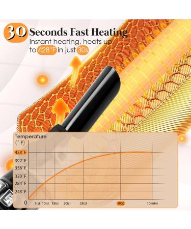 Hair Curler Automatic Curling Iron: 1.1inch Waver Hair Tool with 30s Instant Heat - Rotating Curling Wand Black - Buy Online on SooperMarket.com
