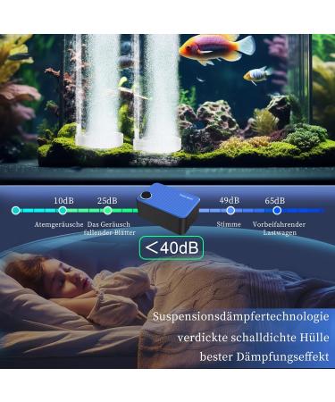 Forever Speed Aquarium Air Pump - Ultra Quiet 8W 480L/H Adjustable Oxygen Pump for 80-600L Tanks - Double Air Holes for Maximum Oxygen Supply - Buy Online on SooperMarket.com