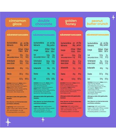 Crispy Fantasy Protein Cereal Variety Pack Gluten Free Vegan Low Sugar Protein Snacks High Fibre Plant Based Just Add Milk Healthy Breakfast for Kids & Adults 8g Protein Per Serving 4 Boxes Best Seller's Variety Pack - Buy Online on SooperMarket.com