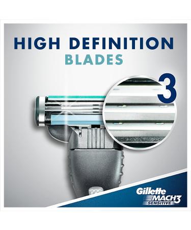 Gillette Disposable Razor - Smooth Shave for Men and Women | Buy Online - Buy Online on SooperMarket.com
