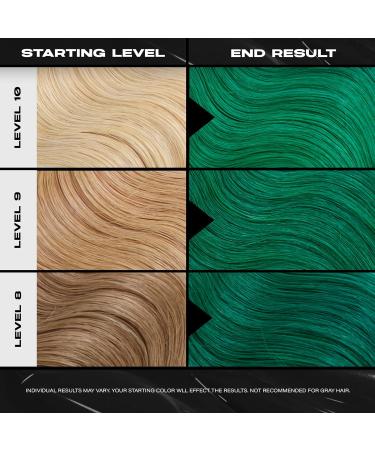 XMONDO Color Super Green Hair Healing Semi Permanent Color - 8 Fl Oz Vegan Formula with Hyaluronic Acid & Bond Building Technology - Buy Online on SooperMarket.com