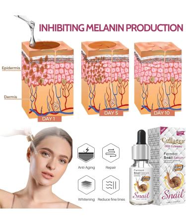 Snail Collagen Serum Snail Mucin Repair Serums Hyaluronic Acid Snail Secretion Filtrate Face Serum Natural Pure Snail Anti Aging Serum For Face Skincare Serum Cruelty Free35ml - Buy Online on SooperMarket.com