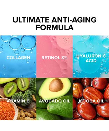 Anti Aging Collagen Face & Neck Cream - Natural USA Made Anti Wrinkle Moisturizer - Day & Night Lifting Formula - 1.7oz - Buy Online on SooperMarket.com