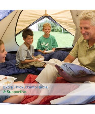 Extra Thick Foam Sleep Pad for Camping, Cots, Tents, Sleeping Bags - Blue (1 Pack) - Buy Online on SooperMarket.com