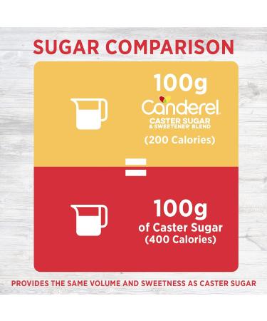 Canderel - Caster Sugar and Sweetener Blend 4x370G | Best for baking with less sugar and half of the calories - Buy Online on SooperMarket.com