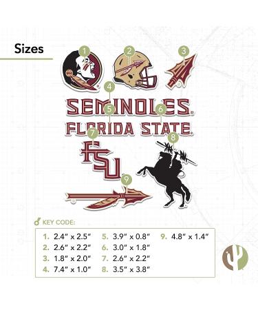 Florida State University Seminoles Vinyl Sticker - Laptop Water Bottle Car Decal - FSU Scrapbook Decal T2 - Buy Online on SooperMarket.com
