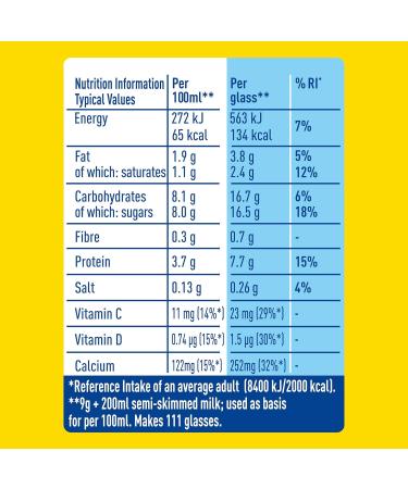 Nesquik Chocolate Flavoured Milkshake Powder For Milk Fortified with Vitamin D Breakfast After School Snack 500g Tub (Pack of 4) - Buy Online on SooperMarket.com