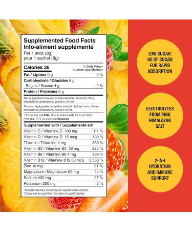 Hydration Replenisher Electrolyte Replacement Stick Packets | Essential Electrolytes & Vitamins | Rapid Hydration | Sodium Potassium Magnesium Vitamins B C D Zinc | Made in Canada | Strawberry Pineapple | 15 Pack - Buy Online on SooperMarket.com
