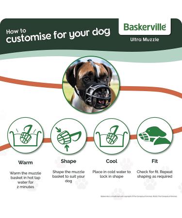 Baskerville Ultra Dog Muzzle Prevents Chewing and Biting, Allows Panting and Drinking | Comfortable, Humane, Adjustable, Lightweight | 6 Sizes, Black/Tan - Labrador Black - Buy Online on SooperMarket.com