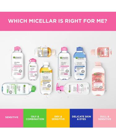 Garnier Skin Naturals Micellar Cleansing Water 400ml for Combination & Sensitive Skin - Buy Online on SooperMarket.com