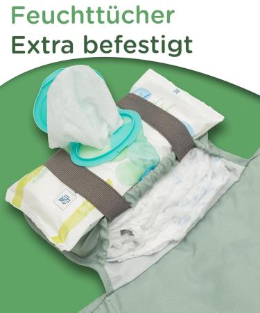 Buy Jubi Mint Organic Cotton Changing Mat - Eco-Friendly Travel Diaper Mat with Space for 4 Diapers & Wet Wipes - Buy Online on SooperMarket.com