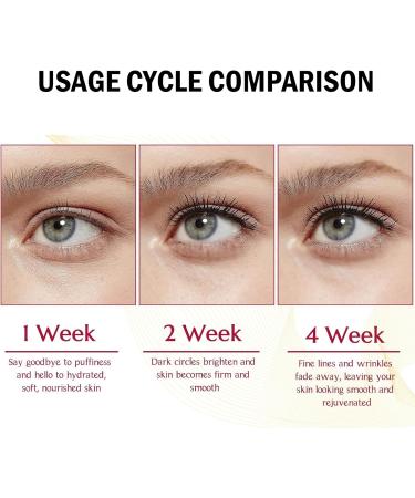 Funnaura Under Eye Cream Dark Circles Under Eyes Black Circle Remover with Vitamin C Puffy Firming Eye Repair Cream - Buy Online on SooperMarket.com