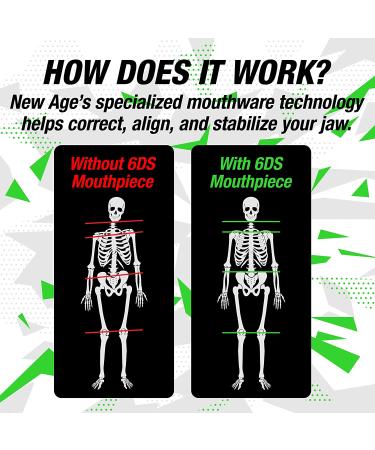 New Age Performance 6DS Sports Mouthpiece - Jaw Stabilizer for Weightlifting & Non-Contact Sports (Black) - Buy Online on SooperMarket.com