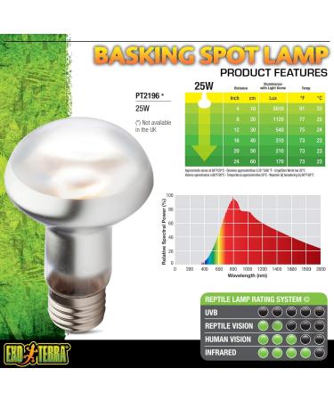 Exo Terra Intense Basking Spot Heat Lamp R20 25W E27 Socket - Pack of 2 | International Shipping Available - Buy Online on SooperMarket.com